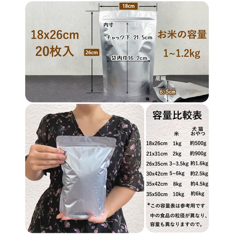 PERCUST Rice Storage Bag, 2.2 lbs (1 kg), Rice Storage
