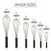 Matfer 111022 Whisk with Plastic Handle, Black, 10"