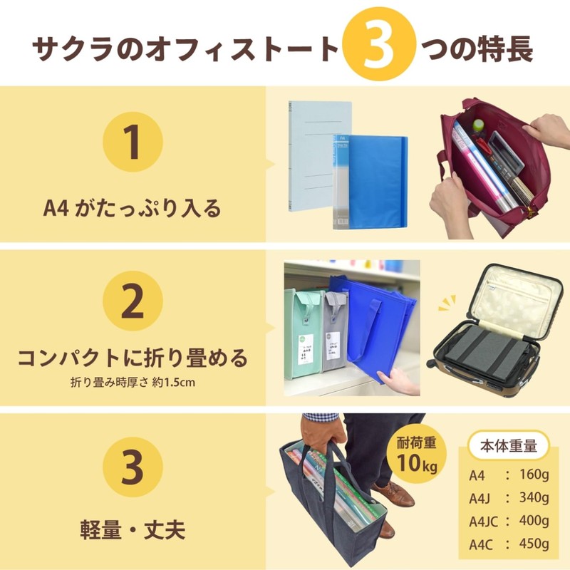 Sakura Crayon Notum Office Tote Bag J with Zipper Wine