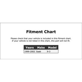 Rear Windshield Wiper Blade Compatible With Saab 9-3 1999 2000 2001 2002 PC-1028030