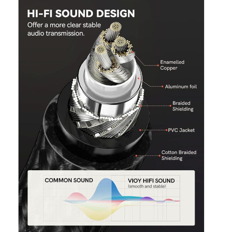 6.35mm Instrument Cable Noise Reduction Audio Device Connection Cable for