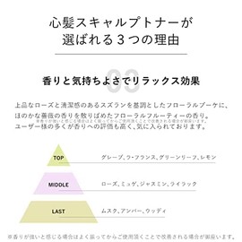 Heart Hair Botanical Scalp Toner Cocorogami SCALP TONER Scalp Lotion (180g (x2))