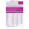 Doppelherz Mama plus Capsules, Folic Acid Supplement to Support Cell