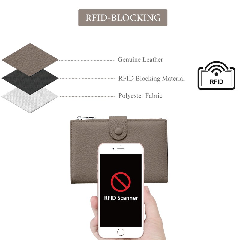 Leather Passport Wallet for Women, Slim RFID Blocking Passport Holder,