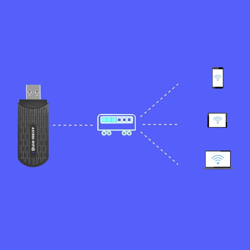 USB WiFi Adapter USB3.0 AX1800Mbps 2.4GHz 5Ghz High Gain Antenna