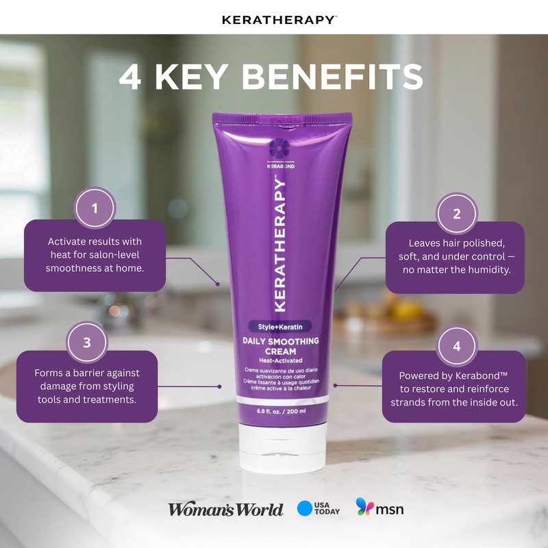 KERATHERAPY Daily Smoothing Cream, 6.8 fl. oz., 200 ml -