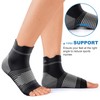 Plantar Fasciitis Sock (6 Pairs) for Men and Women, Compression
