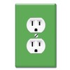 WIRESTER Duplex Outlet Cover Wall Plate/Switch Plate - Solid Green