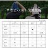 Sauna Hat, Sauna Cap, Imabari Towel, Made in Japan, Imabari,