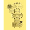 Shimotori Bee Garden Lower Bird Queen Milk Salt α Massage