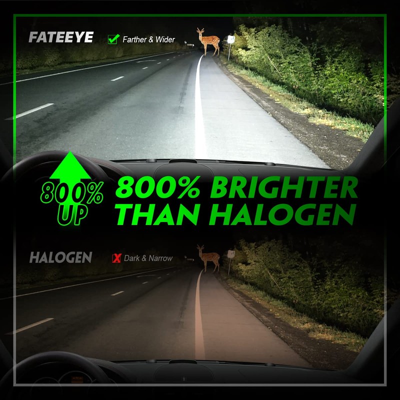 FateEye 2024 H7 LED Headlight Bulb,13000LM Super Bright LED Car