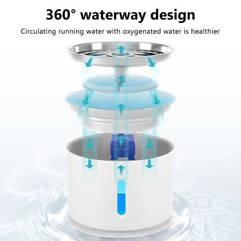 Pet Fountain Automatic Cat Water Fountain Dog Water Dispenser with