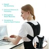 UK+ PRO CARE Posture Corrector Support for Men And Women,