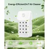 Sky Plug In Air Purifier for Home(3Packs), Negative Ion Air