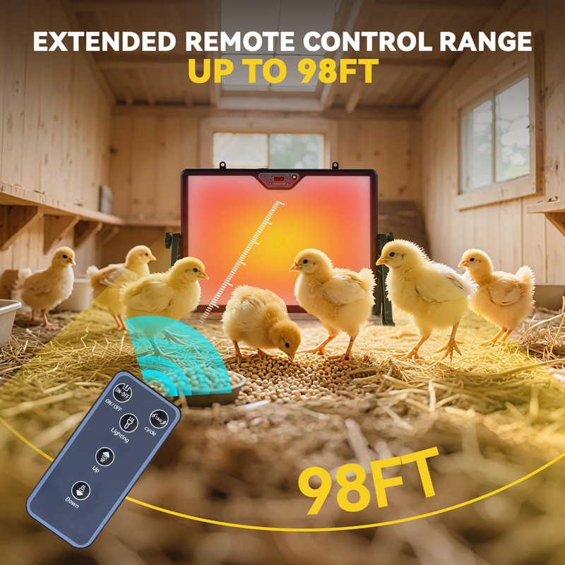 Proshine Chicken Coop Heater, 200W Chicken Heater with Remote Control,