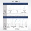 Azuone Clean Stick CT813 /7-093-09 25