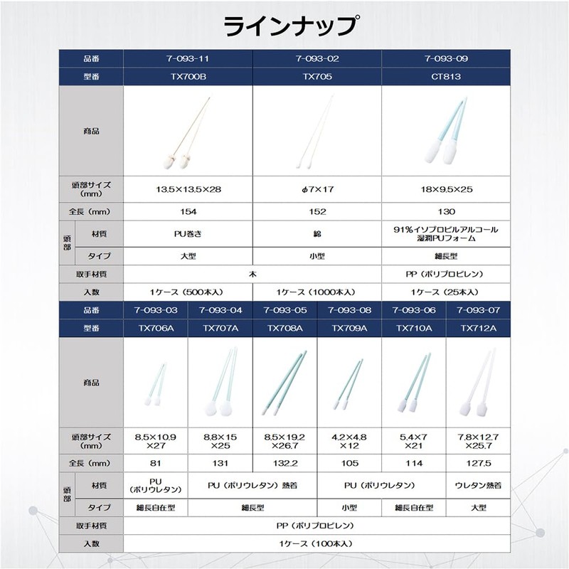 Azuone Clean Stick CT813 /7-093-09 25