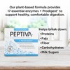 Peptiva Digestive Enzyme Supplement + ProDigest - Helps with Bloating,