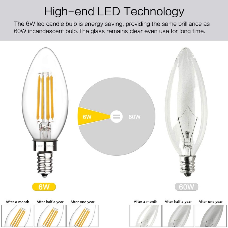 Boncoo LED Candelabra Bulb, Dimmable LED Chandelier Light Bulbs 6W