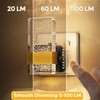 LOHAS-LED Night Light, Plug in Night Light with Light Sensor,