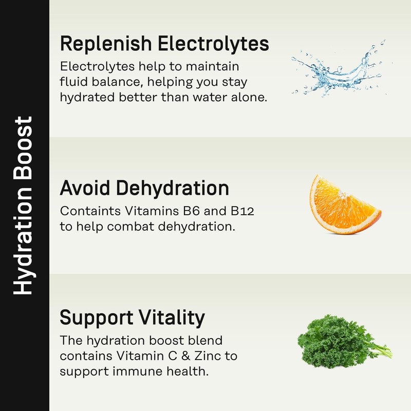 FACTOR FORM Hydration Boost Electrolyte Powder | 1800mg Electrolytes |