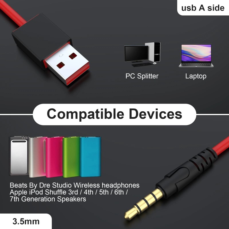 Alitutumao USB 3.5mm Cable Wire Wireless Charger Cord Compatible with