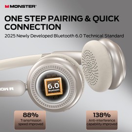 Monster N-Tune MINI 01 Bluetooth Headphones - Bluetooth 6.0 On-Ear Headphones with Speed Charge, Clear Audio, 50H Playtime, Comfortable & Lightweight Design, Hands-Free Calls (White)