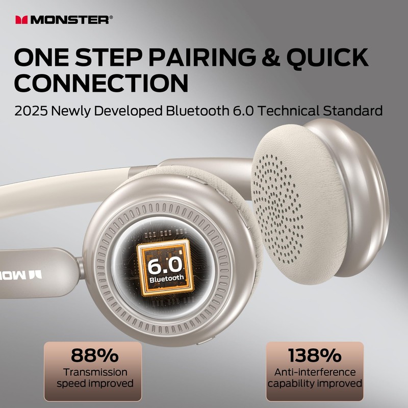 Monster N-Tune MINI 01 Bluetooth Headphones - Bluetooth 6.0 On-Ear