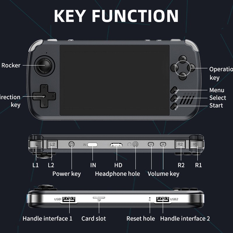PowKiddy X39 Pro Handheld Game Console Portable Game Player 4.5-inch