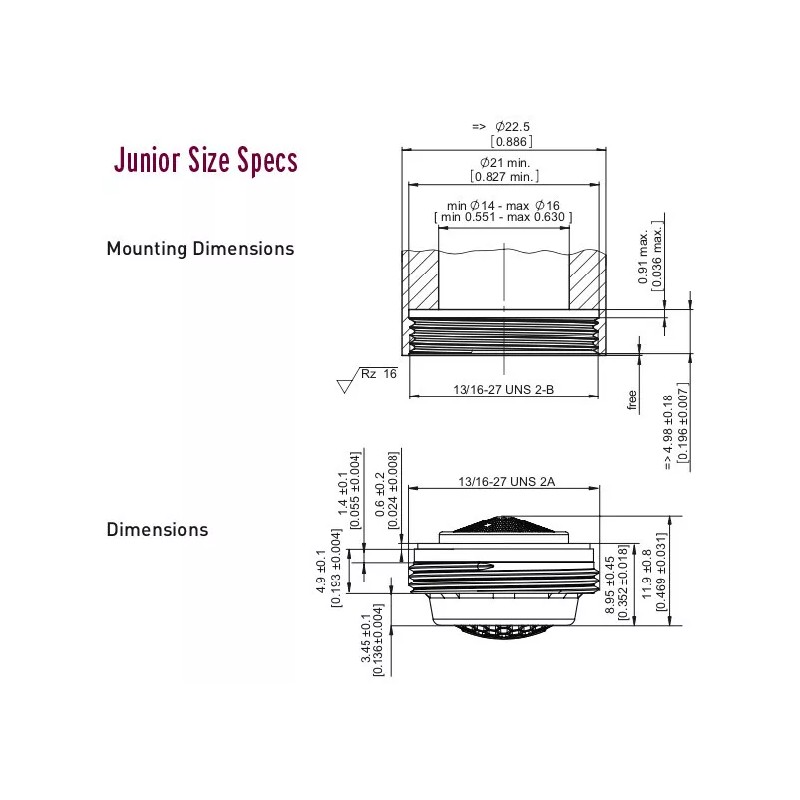 Neoperl Slim Coin Slot Aerator 1.2 gpm Junior Size Perlator