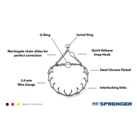 Herm Sprenger 22 Inch Chrome Plated Steel Prong Dog Collar Quick Release Snap