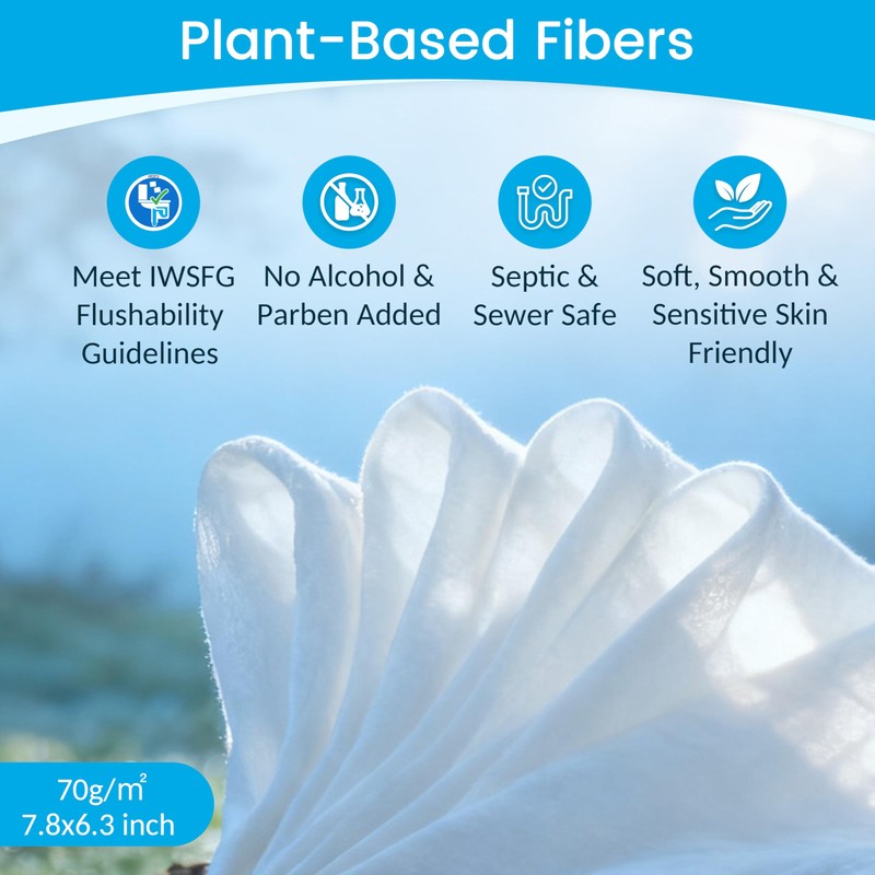 WONDERFUL Flushable Butt Wipes, Unscented 100% Plant-Based Wet Wipes for