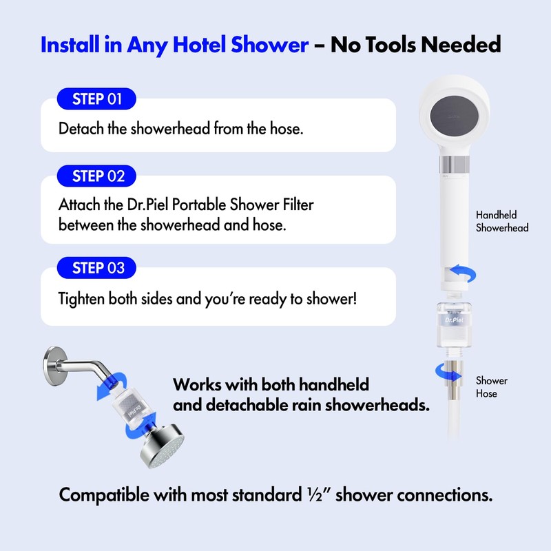 shower filter for travel (Paris edition, travel Paris edition)