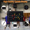 15 Inch Magnetic LCD Basketball Coaching Board Set