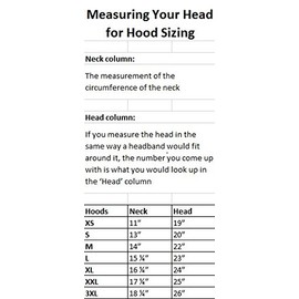 NeoSport Wetsuits Premium Neoprene 2.5mm Sport Cap, Black, Medium - Diving, Snorkeling & Wakeboarding