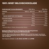IronMaxx 100% Whey Protein Pulver - Milchschokolade 10 x 30g