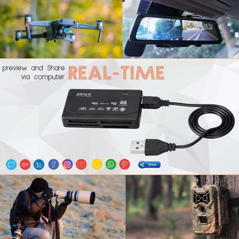 Micro SD Card Reader, Wansurs 6 in 1 Memory Card