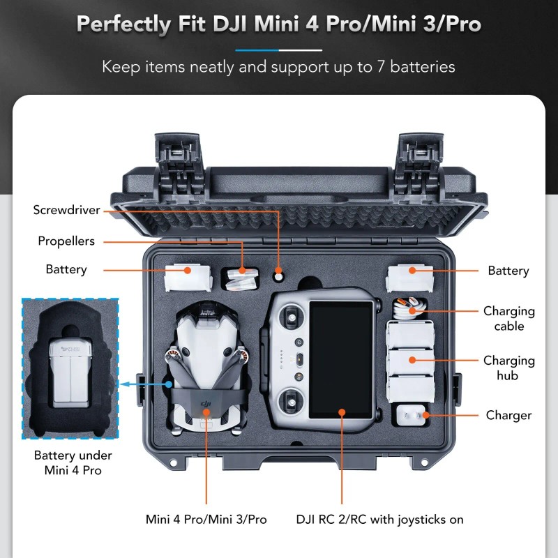 Lykus Titan MM410 Waterproof Hard Case for DJI Mini 4