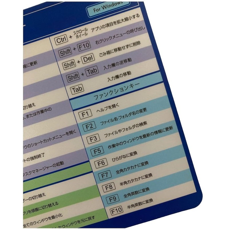 Windows用　ショートカットキー表　マウスパット