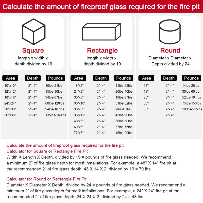 GasSaf Red Fire Glass Beads for Outdoor Fire Pit, Fireplace,