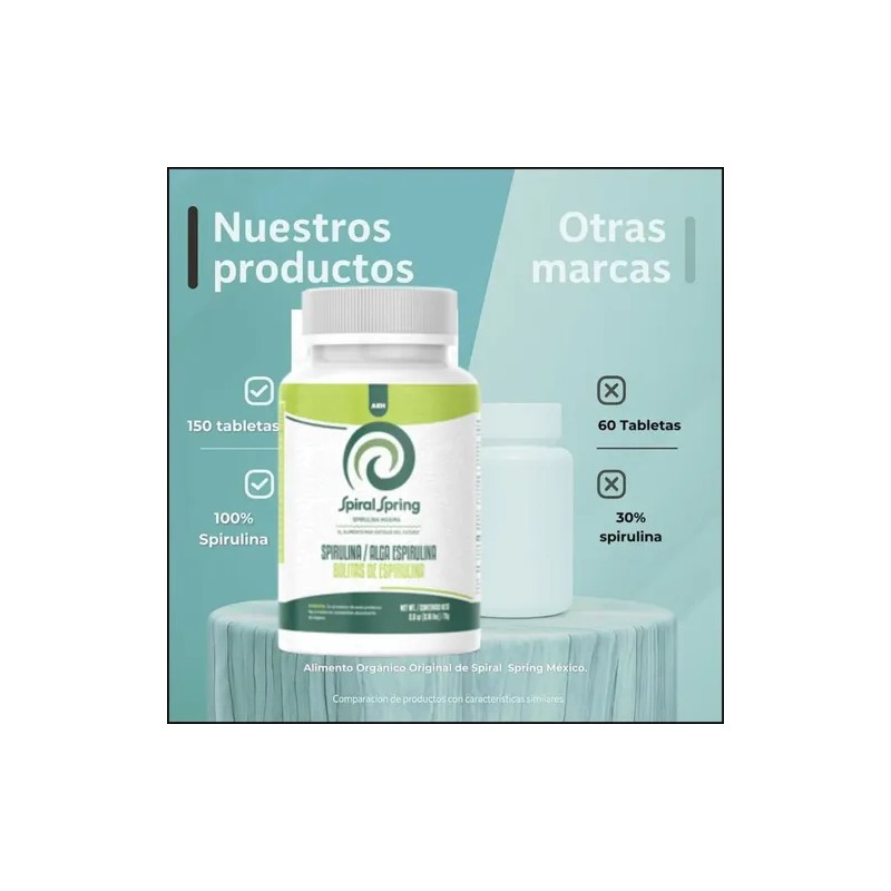 1 Bote Spirulina Máxima Orgánica 150tab 500mg Spiral Spring