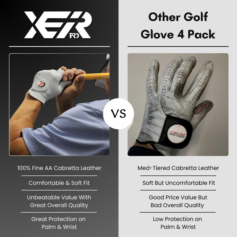 XEIR PRO Premium CABRETTA Leather Men's Golf Glove Worn ON