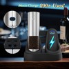 Electric Rechargeable Salt and Pepper Grinder Set - USB-C Charging