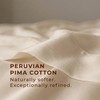 Peru Pima 415 Thread Count Percale California King Sheet Set