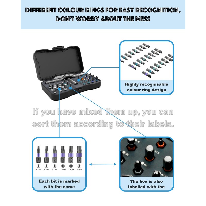 24-in-1 Magnetic T-Handle Ratchet Screwdriver Set, 24 S2 Bits