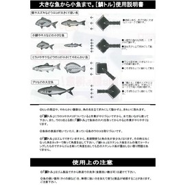 Scales Torr Scales Next Generation Scales,. Professional. Dominant Glob Won't Worry.