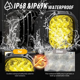 BIGLION.X 4 Inch Pair 160W 18800LM Amber Fog Lights Offroad Pods Super Bright Driving Spot With Wiring Harness IP68 12V 24V for Pickup Trucks SUV ATV UTV