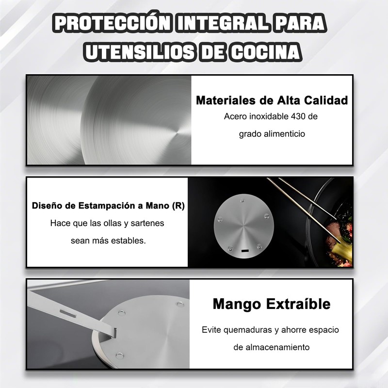 Difusor de Calor Placa Difusora de Lnducción Acero Lnoxidable, Placa