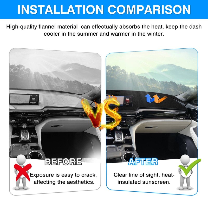 Autorder Dashboard Cover Mat for Acura MDX 2022 2023 2024
