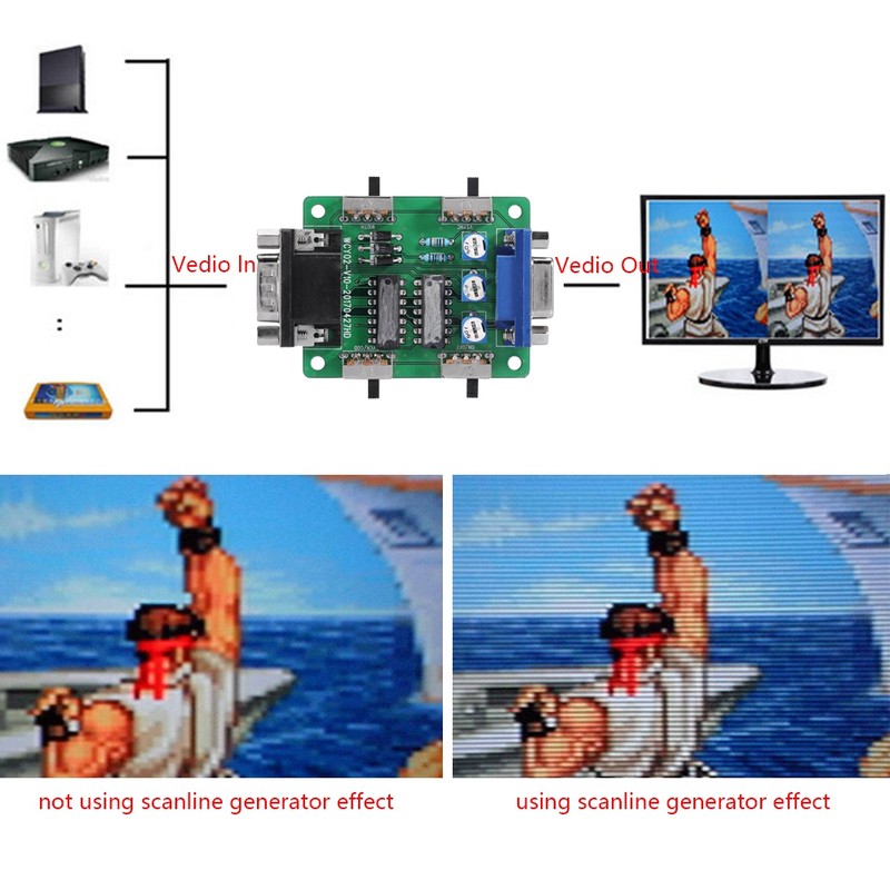 Screen Scan line Generator For Arcade Machine Retro Games Gamers